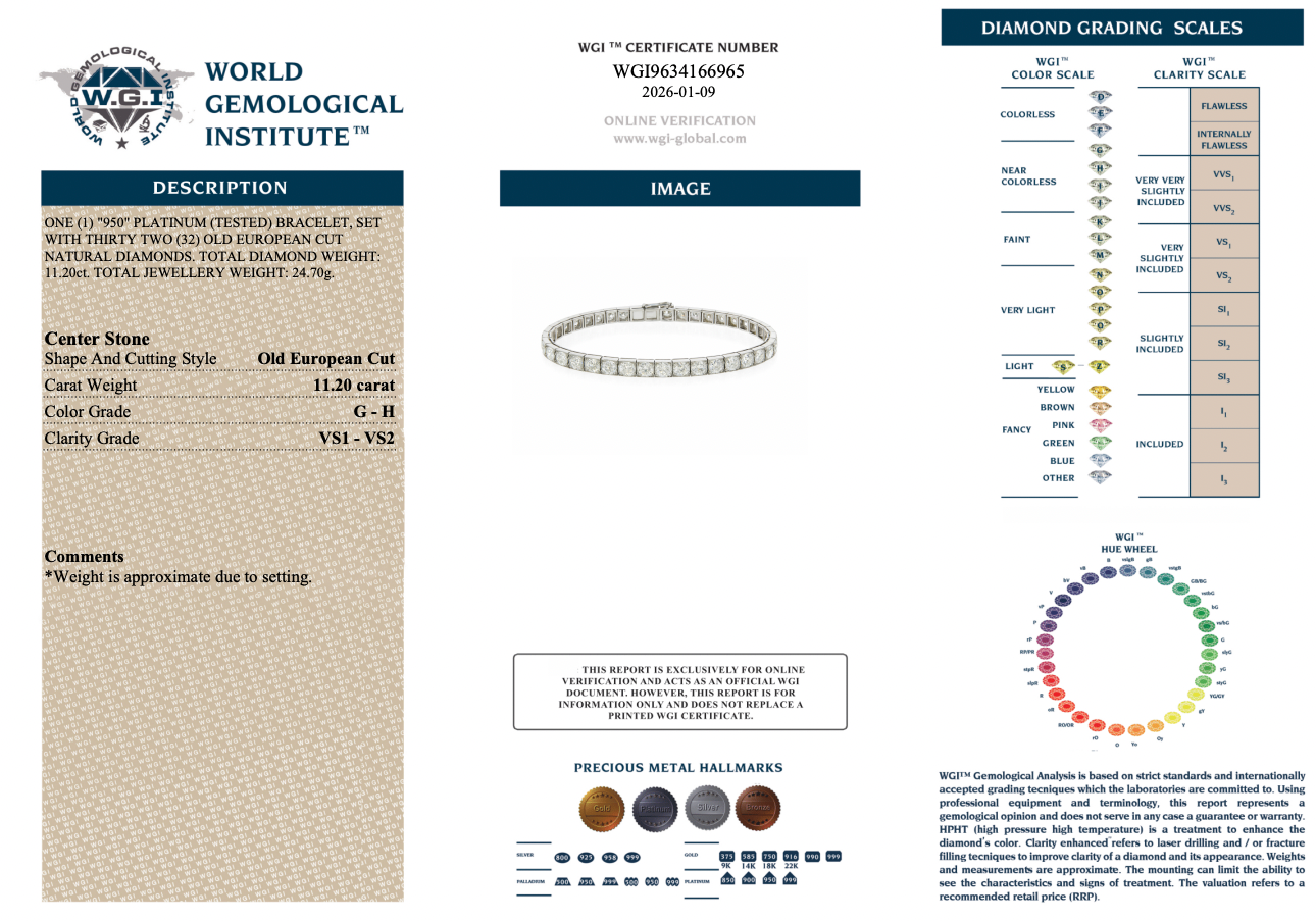 Art Deco Diamond Line Bracelet-Charlotte Sayers Antique Jewellery