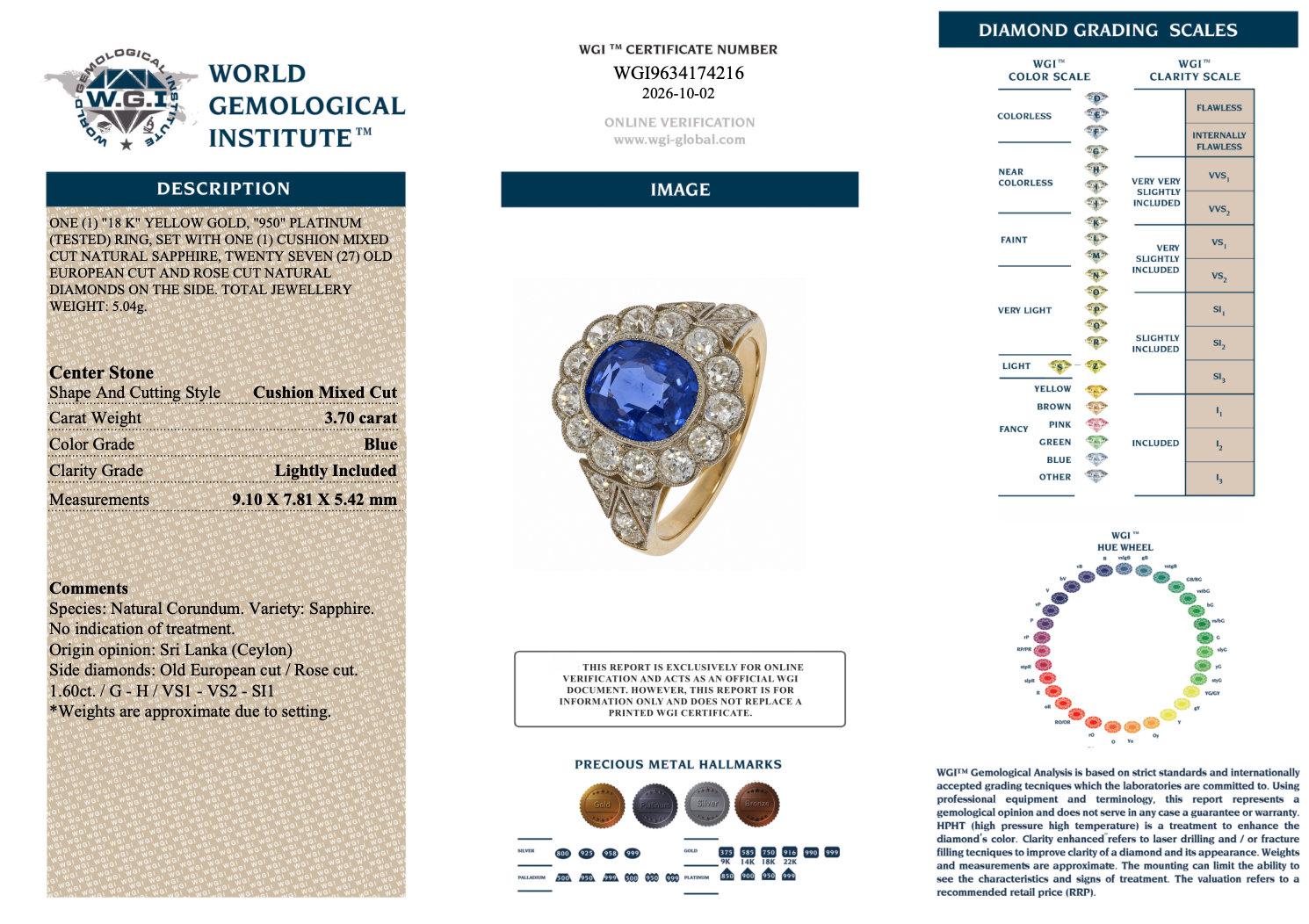 Ceylon Sapphire Cluster Ring-Charlotte Sayers Antique Jewellery