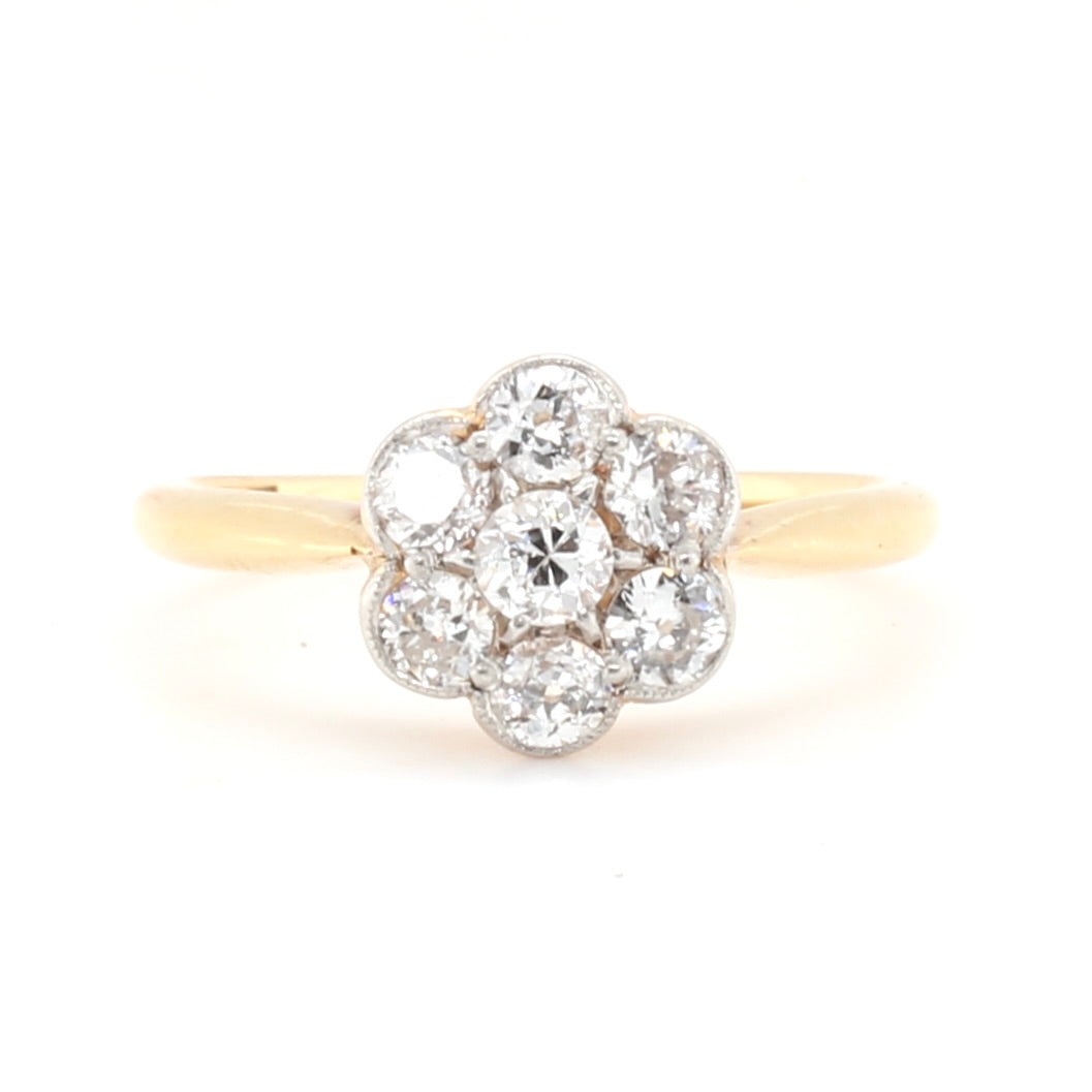 Victorian Diamond Flower Cluster Ring