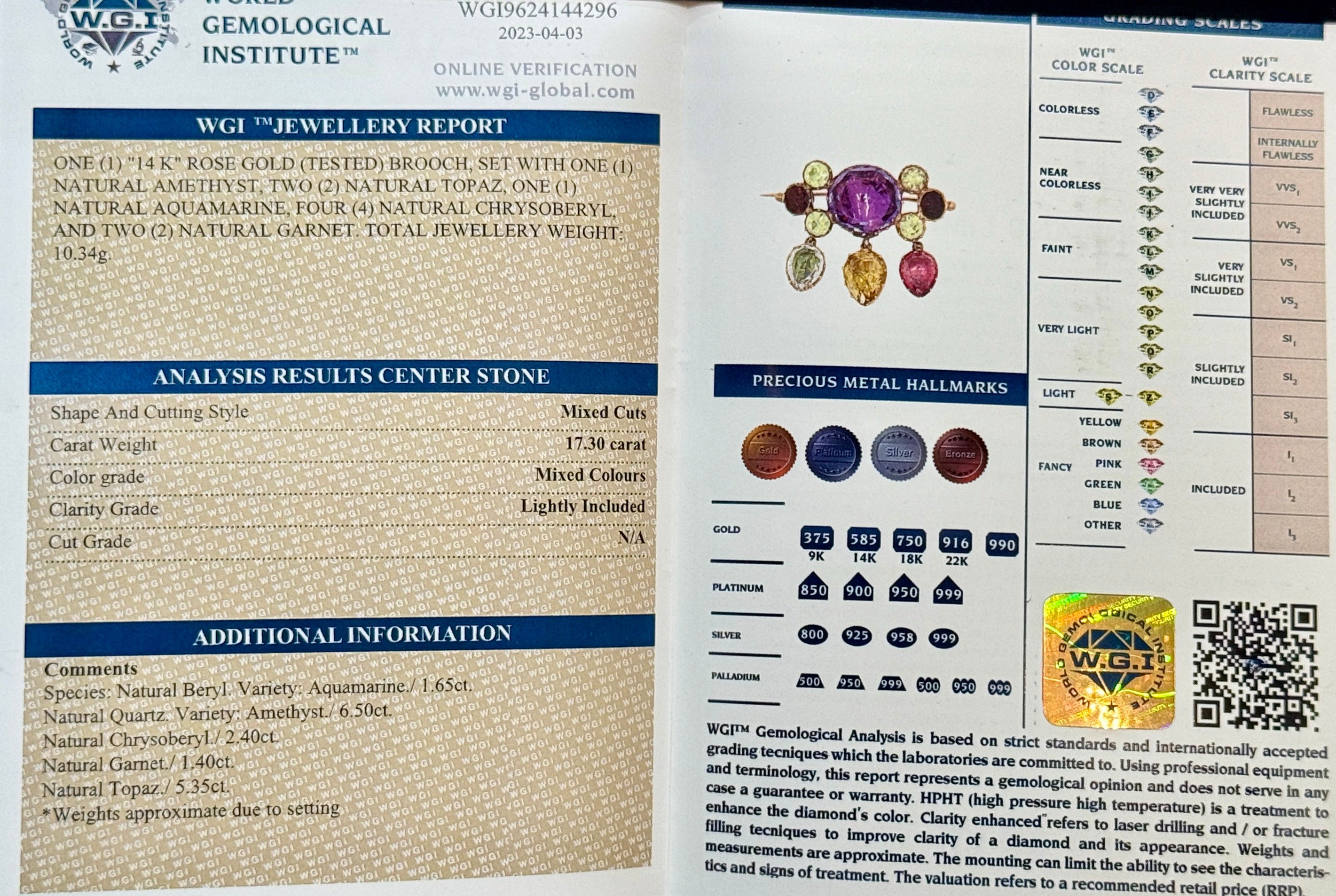 Georgian Multi Gem Brooch-Charlotte Sayers Antique Jewellery
