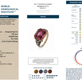 Georgian Spinel Basket Ring
