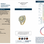 Victorian Yellow Diamond Cluster Ring-Charlotte Sayers Antique Jewellery