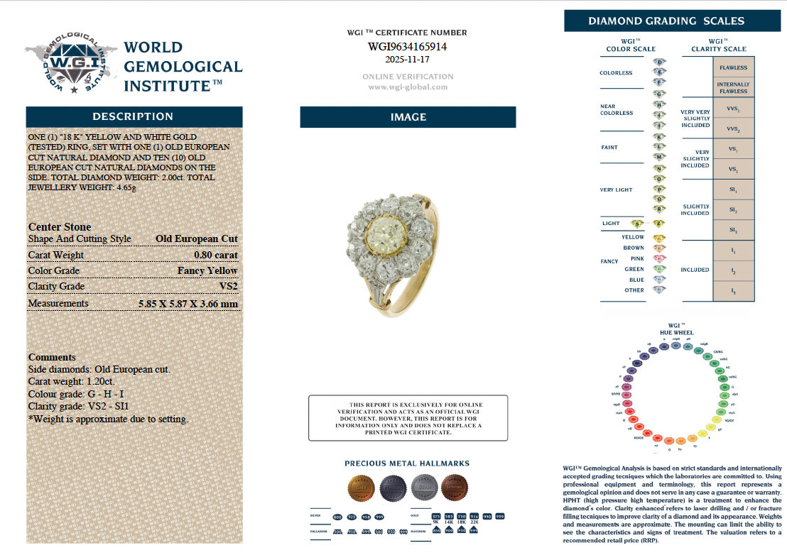 Victorian Yellow Diamond Cluster Ring-Charlotte Sayers Antique Jewellery